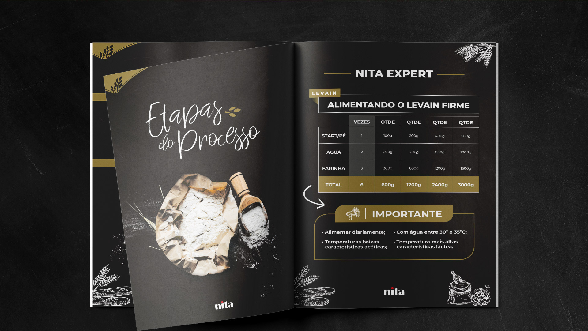 Nita - Fornada especial